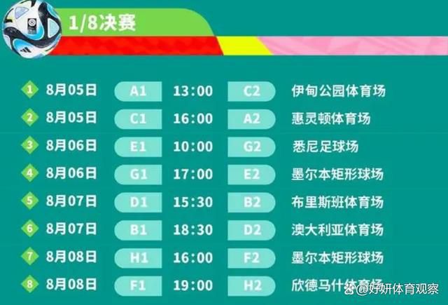 主力前锋萨拉赫在本赛季已经打入了10球，是队内的头号射手。